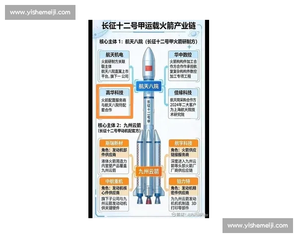 段冉解析火箭争冠前景：新三巨头如何打破西部格局