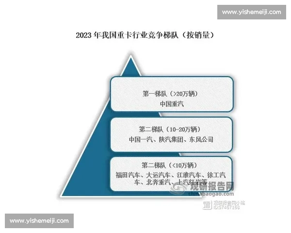 淬炼八年：中国各梯队外战的财富密码